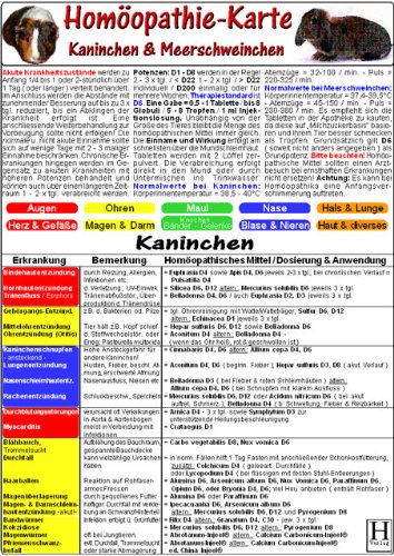 Homöopathie für Kaninchen & Meerschweinchen - Tierheilkunde-Karte