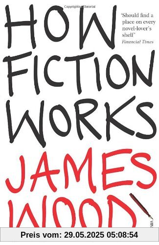 How Fiction Works