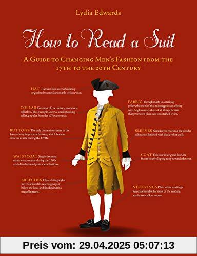How to Read a Suit: A Guide to Changing Men’s Fashion from the 17th to the 20th Century