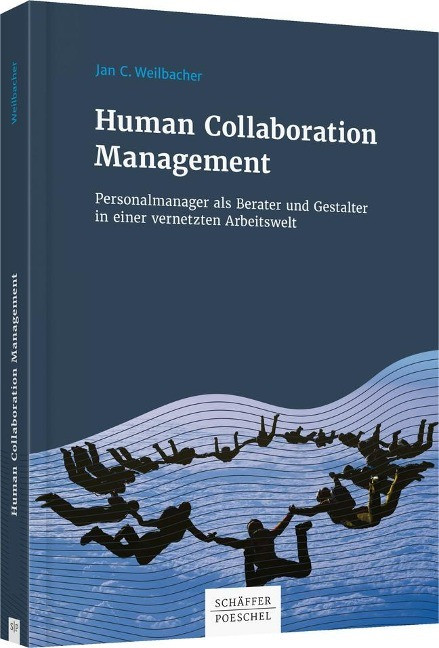 Human Collaboration Management Human Collaboration Management