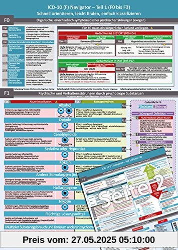 ICD-10 (F) Navigator (2016) - Ideal zur Prüfungsvorbereitung für Heilpraktiker Psychotherapie (PSY) - Teil 1 (F0 bis F3): - Schnell orientieren, leicht finden, einfach klassifizieren