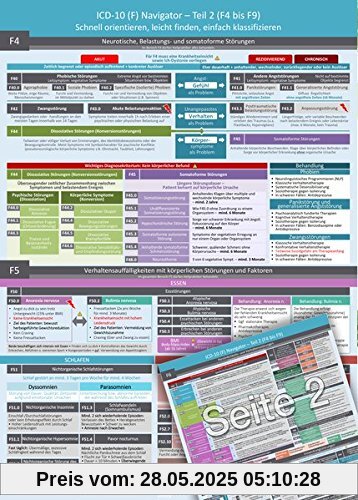 ICD-10 (F) Navigator (2016) - Ideal zur Prüfungsvorbereitung für Heilpraktiker Psychotherapie (PSY) - Teil 2 (F4 bis F9):: Schnell orientieren, leicht finden, einfach klassifizieren