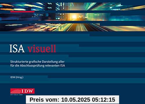 ISA visuell: Strukturierte grafische Darstellung aller für die Abschlussprüfung relevanten ISA: Strukturierte grafische Darstellung aller ISA für die Abschlussprüfung