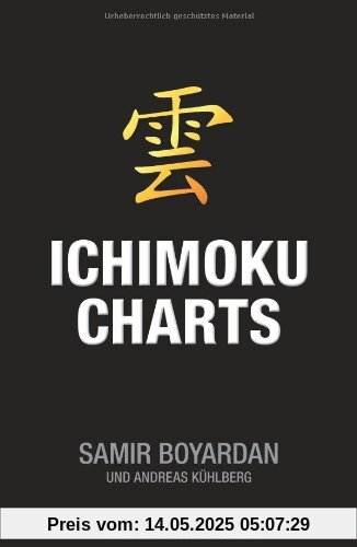 Ichimoku-Charts