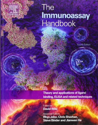 The Immunoassay Handbook: Theory and Applications of Ligand Binding, ELISA and Related Techniques von Elsevier