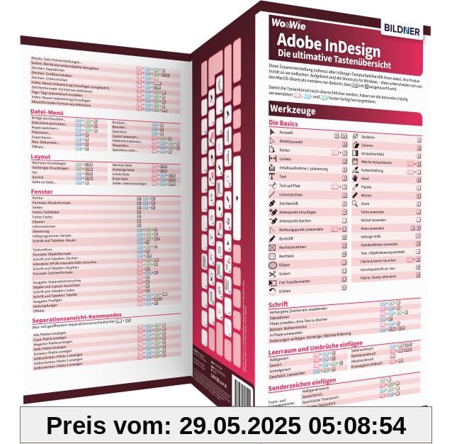 InDesign - Die ultimative Tastenübersicht (für die Version CC = Creative Cloud)