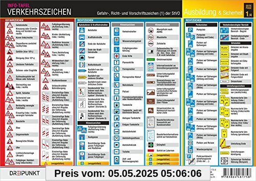 Info-Tafel-Set Verkehrszeichen: 620 topaktuelle Verkehrszeichen und ihre Bedeutung Info-Tafel-Set Verkehrszeichen: 620 topaktuelle Verkehrszeichen und ihre Bedeutung