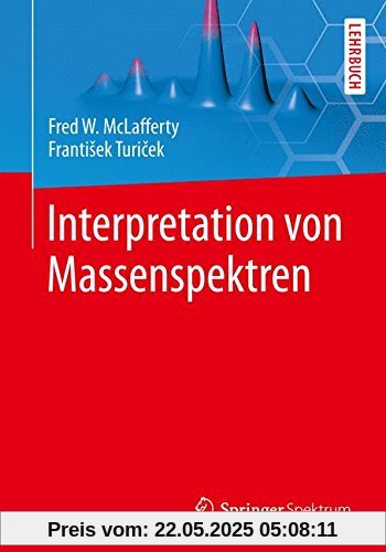 Interpretation von Massenspektren