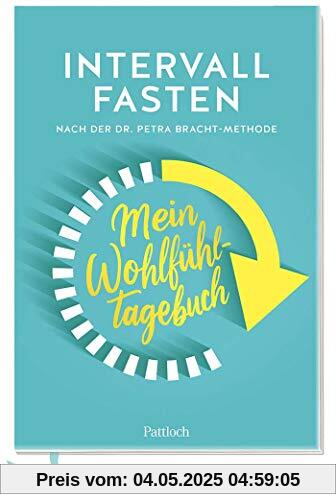 Intervallfasten: Mein Wohlfühltagebuch