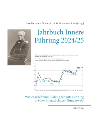 Jahrbuch Innere Führung 2024/25: Wissenschaft und Bildung für gute Führung in einer kriegstüchtigen Bundeswehr von Miles-Verlag