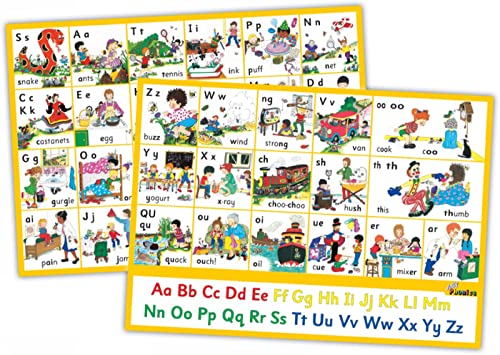 Jolly Phonics Letter Sound Wall Charts: In Print Letters (British English edition)