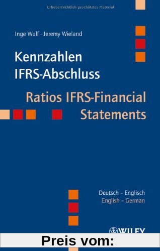 Kennzahlen IFRS-Abschluss: Ratios IFRS-Financial Statements