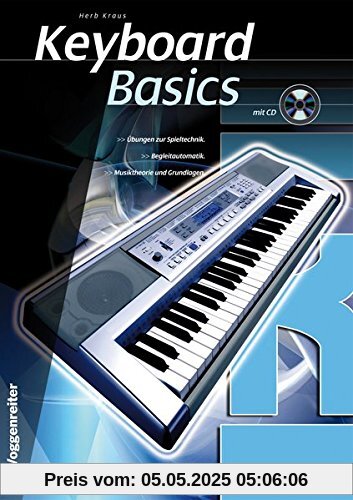 Keyboard Basics Keyboard Basics