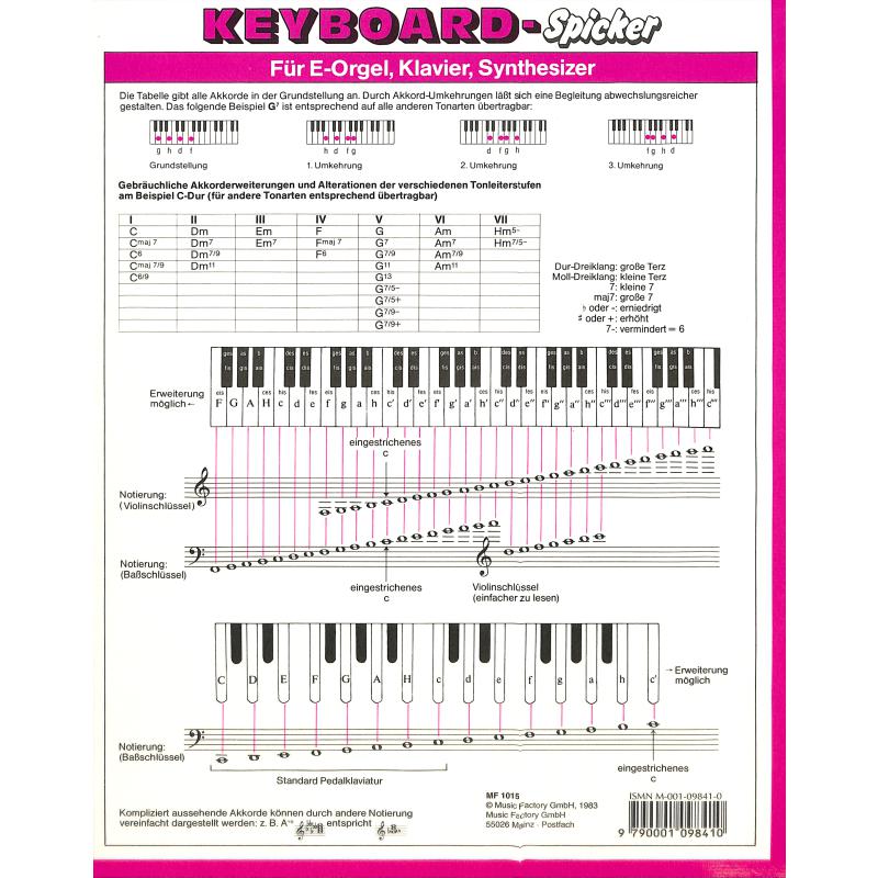 Keyboard Spicker Keyboard Spicker