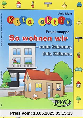 Kita aktiv Projektmappe So wohnen wir – mein Zuhause, dein Zuhause