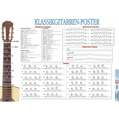 Klassikgitarren-Poster: Basiswissen zur klassischen Gitarre im übersichtlichem Grossformat!: Die wertvolle Hilfe für Lehrer und Schüler!