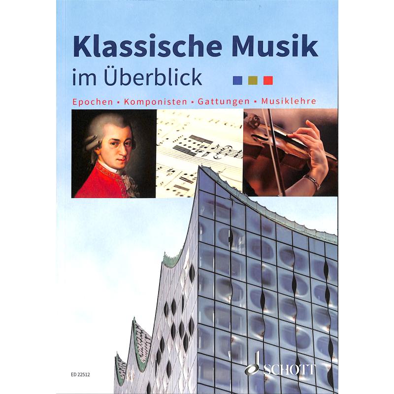 Klassische Musik im Überblick Klassische Musik im Überblick