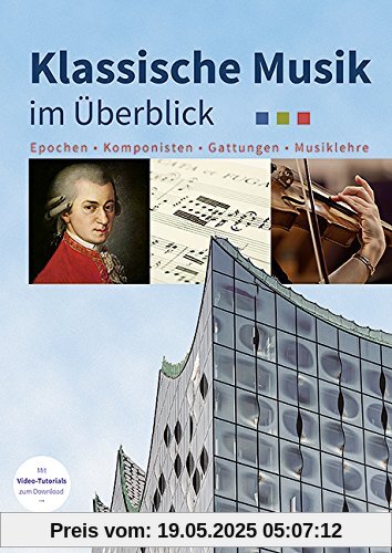 Klassische Musik im Überblick: Epochen - Komponisten - Gattungen - Musiklehre Klassische Musik im Überblick: Epochen - Komponisten - Gattungen - Musiklehre