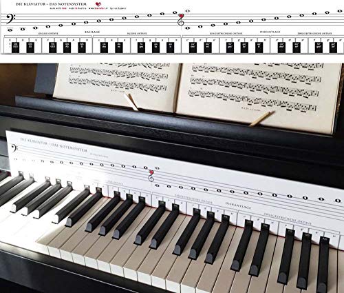 Klaviatur mit Herz: Die Tastenschablone, die hinter jede Klaviatur passt