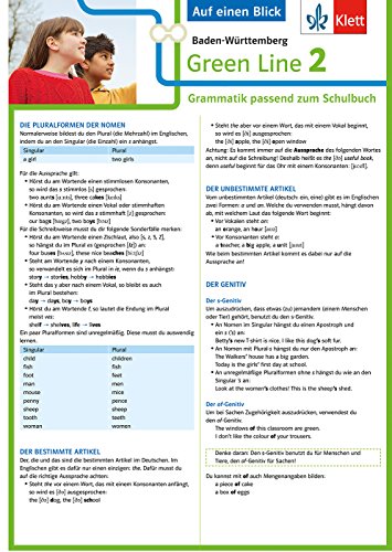 Klett Green Line 2 G8 Baden-Württemberg Klasse 6 - Auf einen Blick: Grammatik passend zum Schulbuch: Grammatik passend zum Schulbuch - Klappkarte (6 Seiten) von Klett Lerntraining