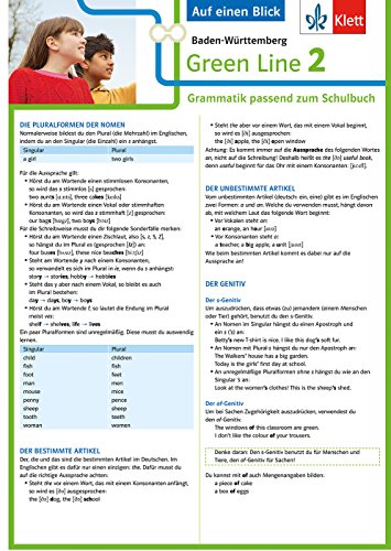 Klett Green Line 2 G8 Baden-Württemberg Klasse 6 - Auf einen Blick: Grammatik passend zum Schulbuch: Grammatik passend zum Schulbuch - Klappkarte (6 Seiten) Klett Green Line 2 G8 Baden-Württemberg Klasse 6 - Auf einen Blick: Grammatik passend zum Schulbuch: Grammatik passend zum Schulbuch - Klappkarte (6 Seiten) von Klett Lerntraining