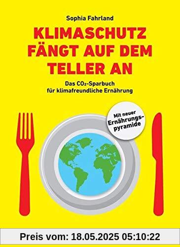 Klimaschutz fängt auf dem Teller an: Das CO2-Sparbuch für eine klimafreundliche Ernährung Klimaschutz fängt auf dem Teller an: Das CO2-Sparbuch für eine klimafreundliche Ernährung
