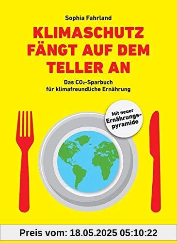 Klimaschutz fängt auf dem Teller an: Das CO2-Sparbuch für eine klimafreundliche Ernährung