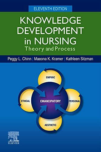 Knowledge Development in Nursing: Theory and Process Knowledge Development in Nursing: Theory and Process