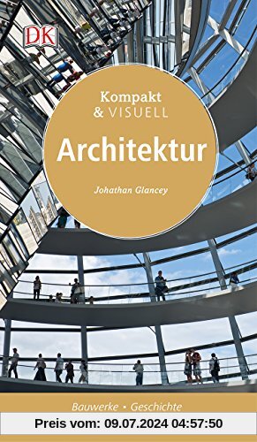 Kompakt & Visuell Architektur