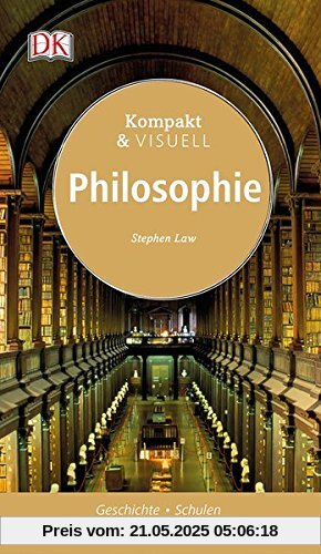 Kompakt & Visuell Philosophie