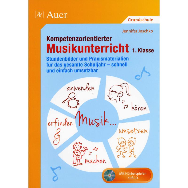 Kompetenzorientierter Musikunterricht Klasse 1 Kompetenzorientierter Musikunterricht Klasse 1