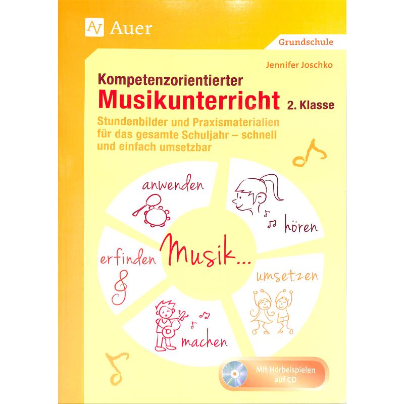Kompetenzorientierter Musikunterricht Klasse 2