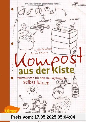 Kompost aus der Kiste: Wurmkisten für den Hausgebrauch selbst bauen