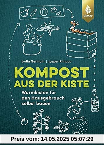 Kompost aus der Kiste: Wurmkisten für den Hausgebrauch selbst bauen