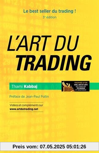 L'art du trading
