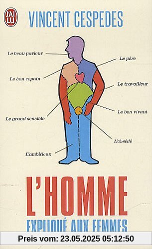 L'homme expliqué aux femmes : L'avenir de la masculinité
