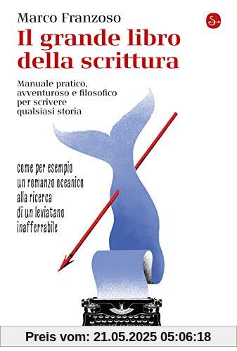 LIBRO DELLA SCRITTURA
