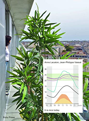 Lacaton & Vassal: It's Nice Today: On Climate, Comfort, and Pleasure von Ruby Press
