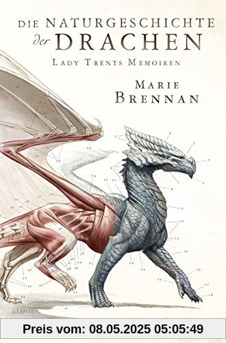 Lady Trents Memoiren: Die Naturgeschichte der Drachen