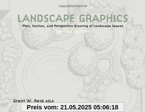 Landscape Graphics