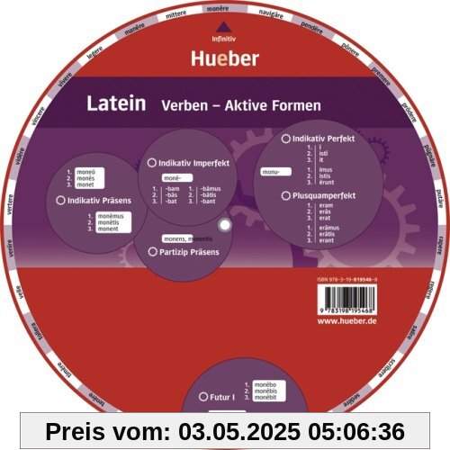 Latein Verben - Aktiv-Formen: Wheel - Latein Verben - Aktiv-Formen