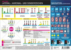 Lateral-, Kardinal- und Sonderzeichen von Dreipunkt Verlag