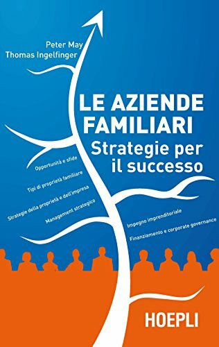 Le aziende familiari. Strategie per il successo Le aziende familiari. Strategie per il successo