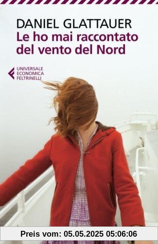 Le ho mai raccontato del vento del Nord