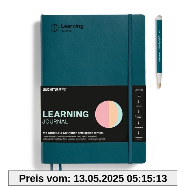 Learning Journal DE (Farbe 2)