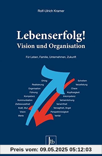Lebenserfolg!: Vision und Organisation für Leben, Familie, Unternehmen, Zukunft Lebenserfolg!: Vision und Organisation für Leben, Familie, Unternehmen, Zukunft