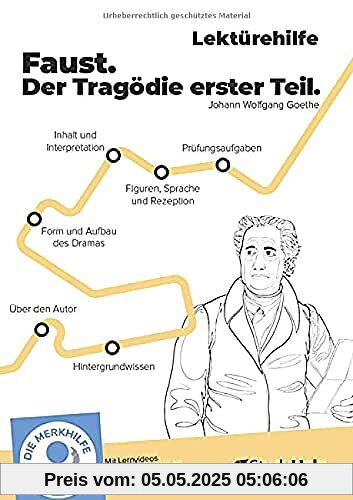 Lektürehilfe zu Faust I - Johann Wolfgang Goethe: inklusive Lernvideos (Lektürehilfen: von StudyHelp)