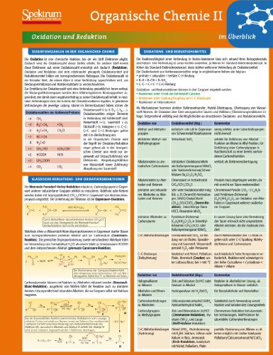 Lerntafel: Organische Chemie II im Überblick (Lerntafeln Chemie, 5, Band 5)