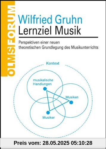 Lernziel Musik: Perspektiven einer neuen theoretischen Grundlegung des Musikunterrichts