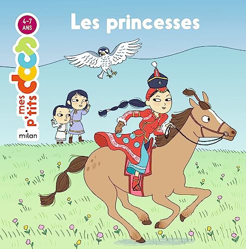 Mes p'tits docs/Mes docs animes: Les princesses